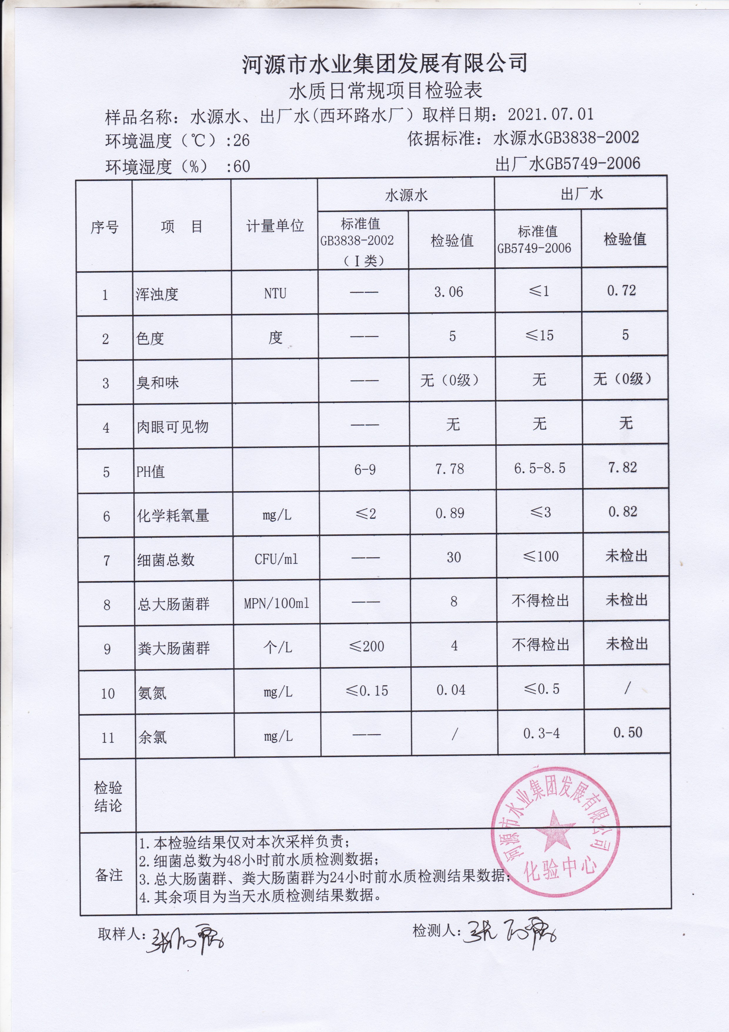 7.1。2_20210701_0001.jpg
