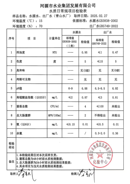 2025年2月27日水質檢驗報告.png
