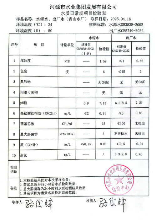 2025年4月16日水質(zhì)檢驗(yàn).png